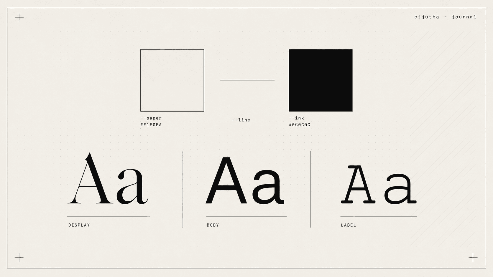 A monochrome design-system specimen: warm-paper and ink colour swatches with a hairline rule, and the three typefaces - serif display, sans body, mono label - each shown as a large 'Aa'.