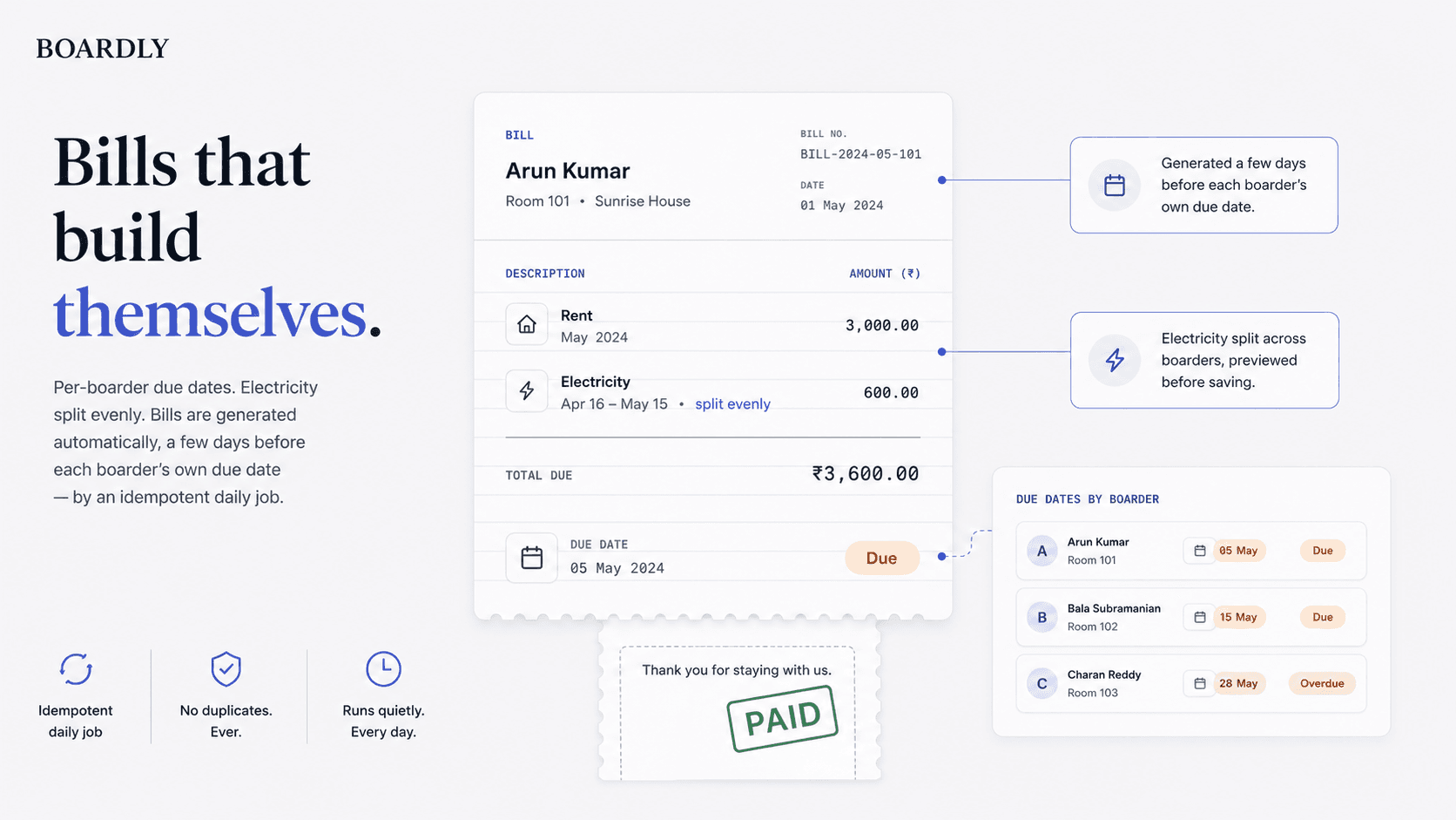 Boardly poster - 'Bills that build themselves': a boarder's monthly bill auto-generated on their own due date with a rent line and an evenly-split electricity charge