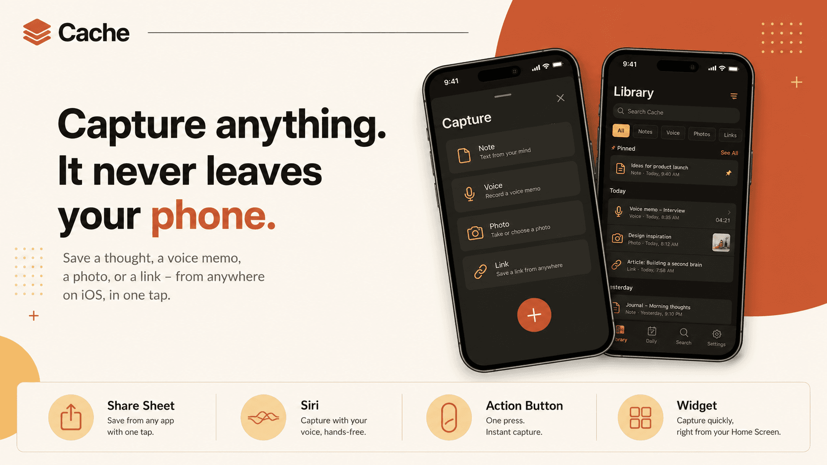 Cache poster - 'Capture anything. It never leaves your phone.': the quick-capture sheet plus capture from the Share Sheet, Siri, Action Button, and widgets