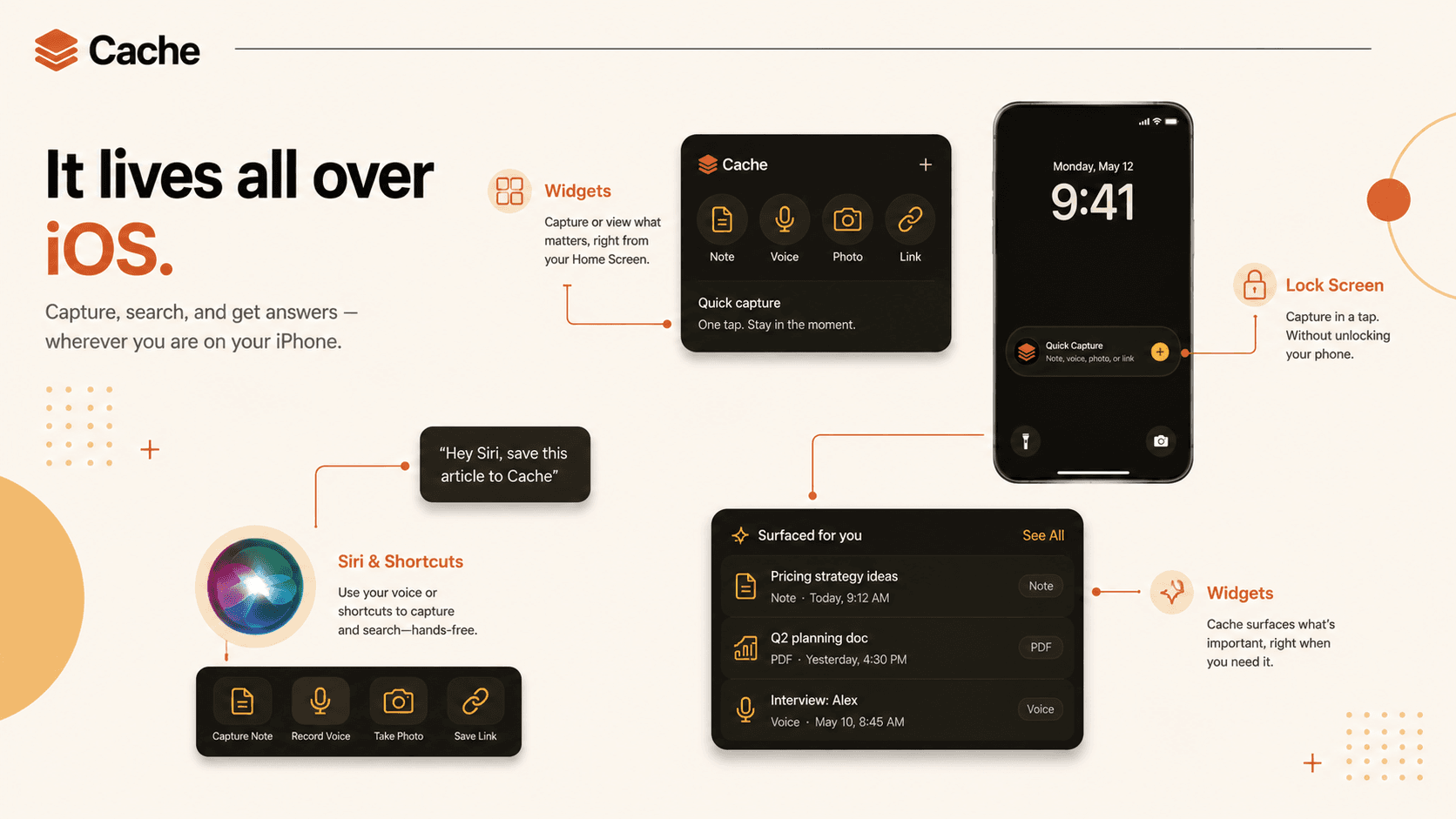 Cache poster - 'It lives all over iOS': Home Screen and Lock Screen widgets, Siri and the Action Button, and a 'surfaced for you' widget