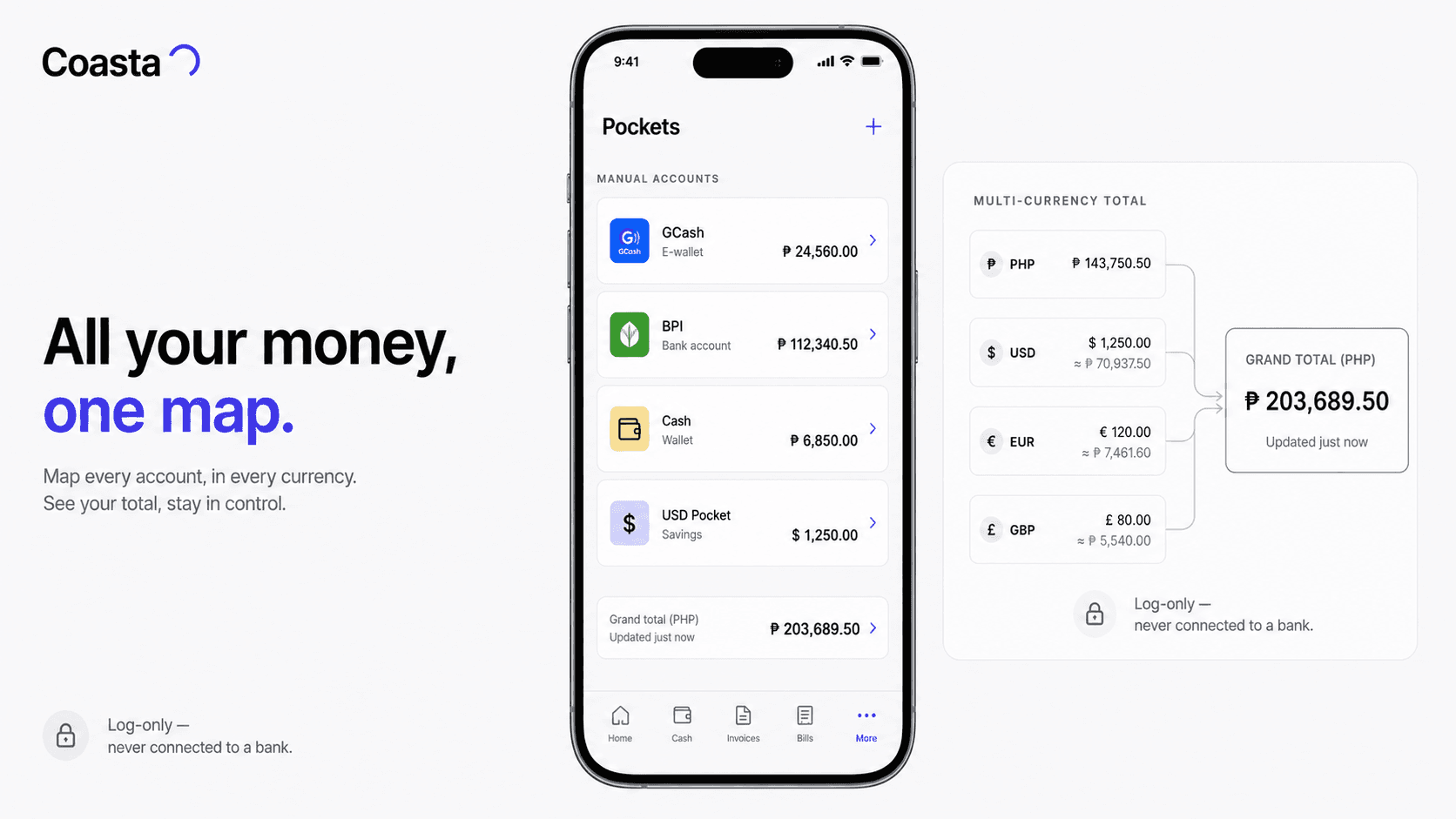 Coasta poster - 'pockets': manual multi-currency account balances (e-wallet, bank, cash, USD) rolled into one peso total