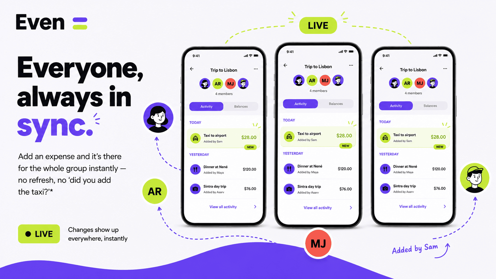 Even poster - 'Everyone, always in sync': the same group updating live across multiple phones with an activity feed