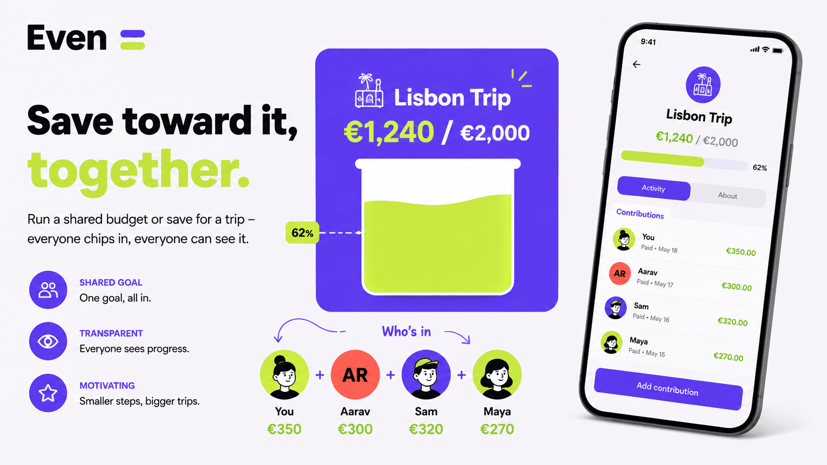 Even poster - 'Budget & save together': a shared trip-fund goal filling up from each group member's contributions