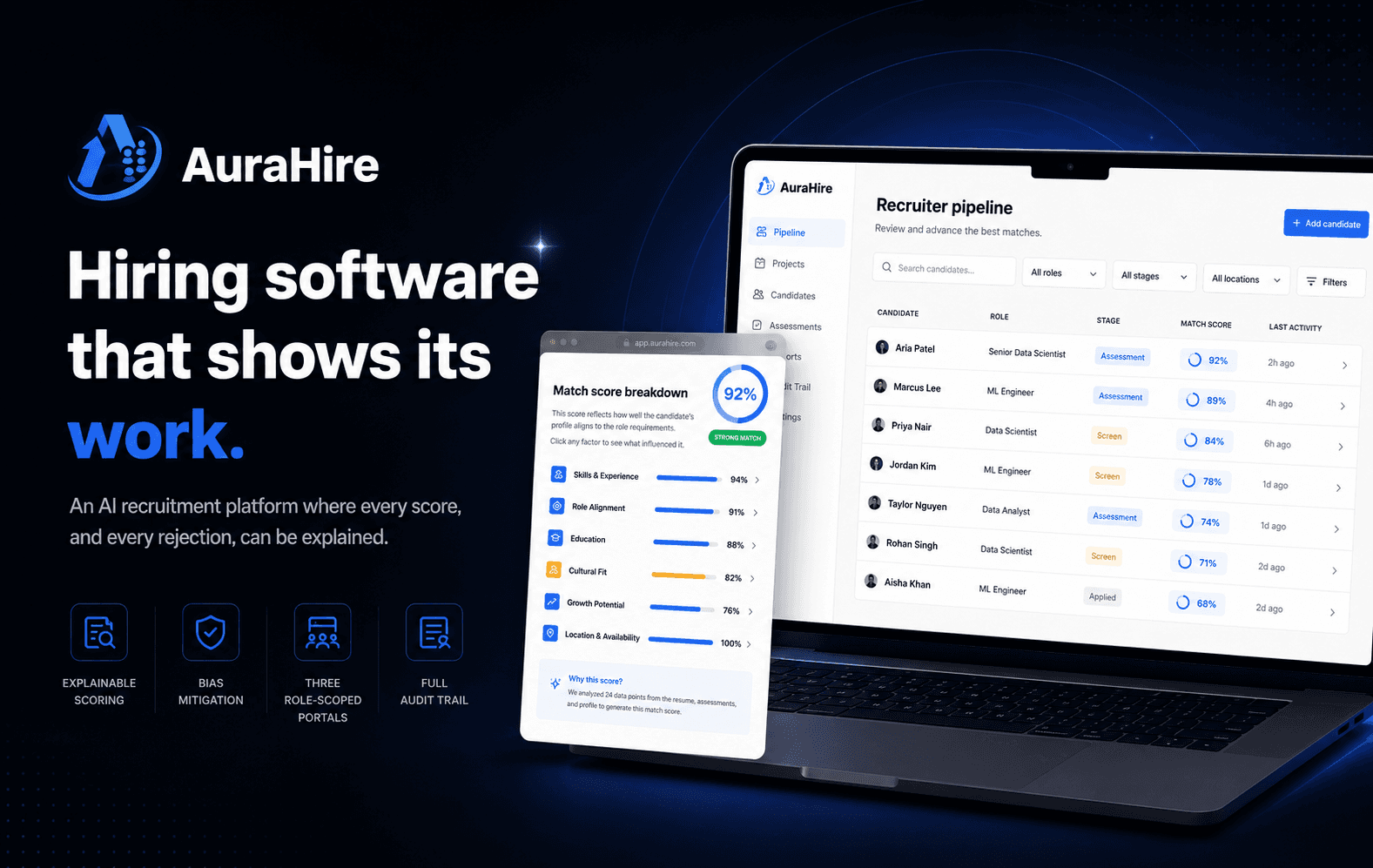 AuraHire poster - an AI recruitment platform built on transparency: the recruiter dashboard with candidates ranked by an explainable match score