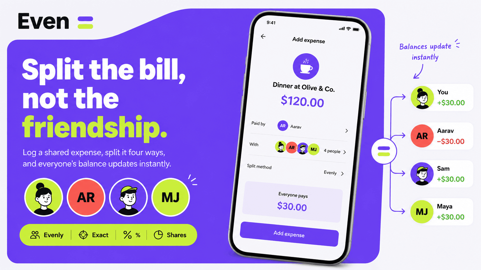 Even poster - 'Split anything, fairly': the add-expense split flow with a group's avatars and the four ways to split a bill